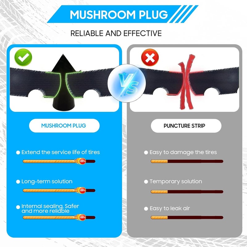 Lenareli Tubeless Tire Gun Puncture Repair Kit with Mushroom Plug (Gun Puncture kit 16 Plugs, Red for Tyre Punctures and Flats on Cars, Motorcycles, ATV, Trucks & Tractors - Image 4